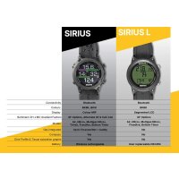 MARES SIRIUS L Computer