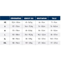 Oceanic OCEANPRO BC w/QLR4 Pockets Jackets