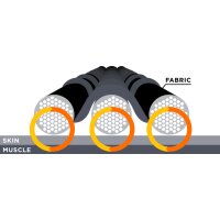 BARE 5mm Reactive Full, Mens, Black (Titan) - XLS