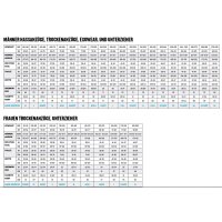 BARE 5mm Reactive Full, Mens, Black (Titan) - XLS