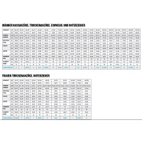 BARE 8/7 Velocity Ultra Semi-Dry, Mens, Black - XL